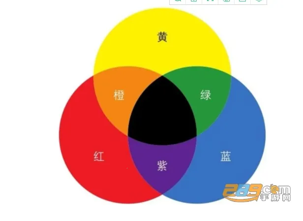 ��ɫ��ɫ(ȡɫ��ɫ����)