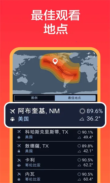 eclipse guide(��ʳ��ʳ�۲�)v3.0.12 ��׿���ͼ