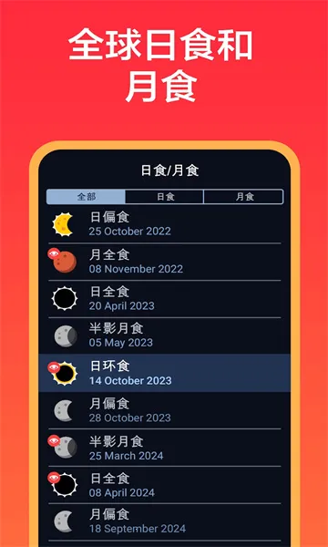 eclipse guide(��ʳ��ʳ�۲�)v3.0.12 ��׿���ͼ