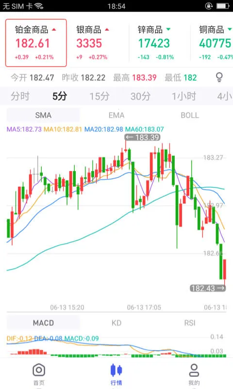 �����(������Ʒ��������)v1.6.5 �ֻ����ͼ