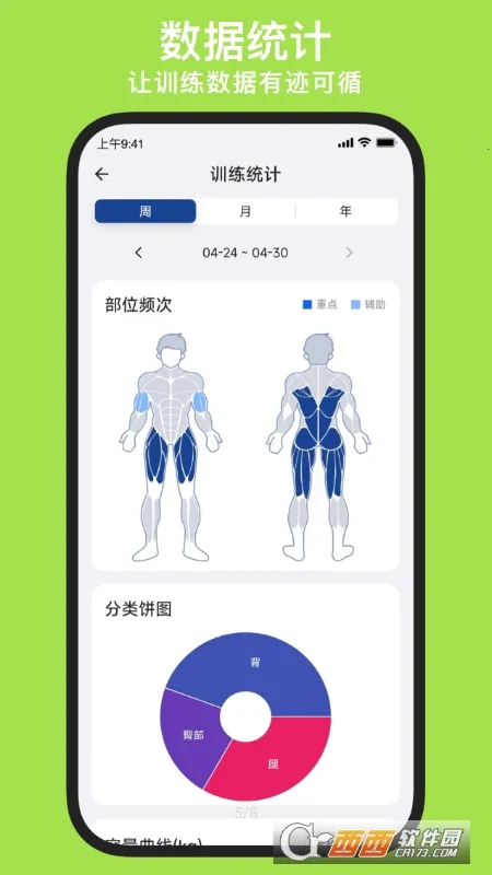 KeepStrong(����ѵ��app)v25.10.21 �ٷ������ͼ