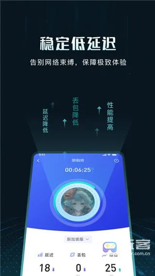 GoLink(��Ϸ���ٹ���)