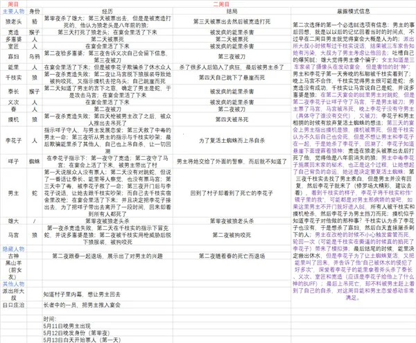 RagingLoop�ֻ���