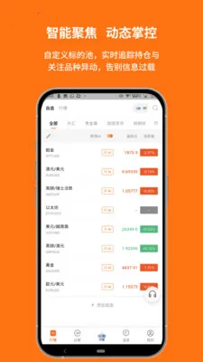 ��׼��Ѷ(�ƾ����ܹ���)V1.00.8.C0123 ��Ѱ��ͼ