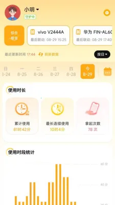 ��ɫ���ҳ���(�ֻ�ʹ���ػ�)v1.7.1.0327.1914 ��Ѱ��ͼ