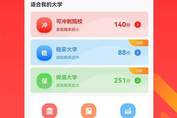 AI高考志愿专家(高考志愿填报软件) AI高考志愿专家(高考志愿填报软件)