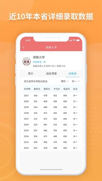 AI�߿�־Ըר��(�߿�־Ը�����)v1.0.2 �ֻ����ͼ