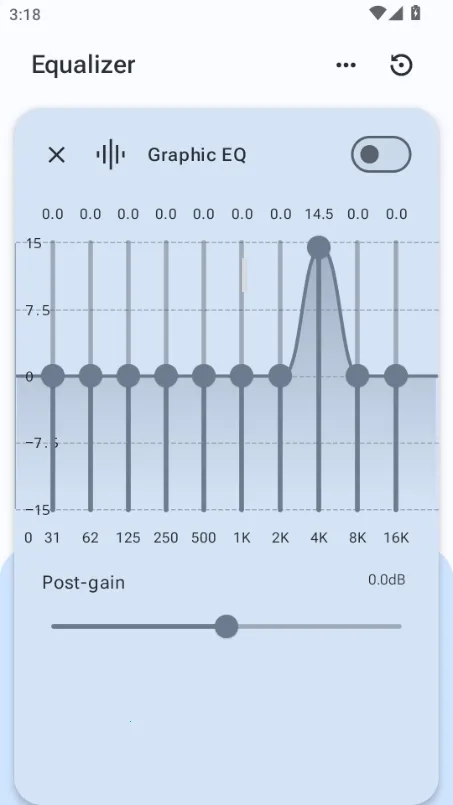 precise volume����