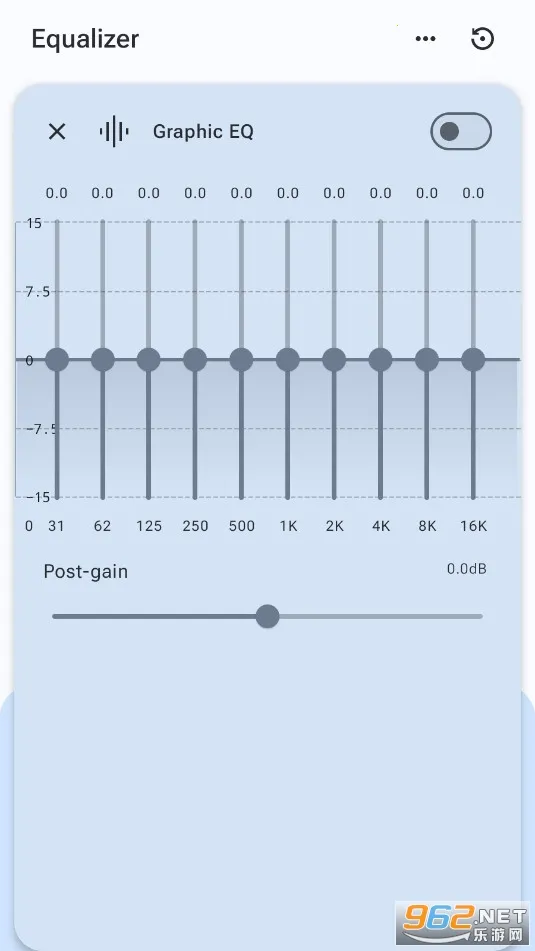 precise volume����