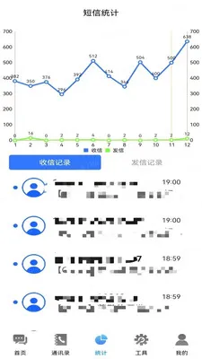 �ֻ����Żָ����ݲ�(���Ź�������)v1.0.6 �ֻ����ͼ