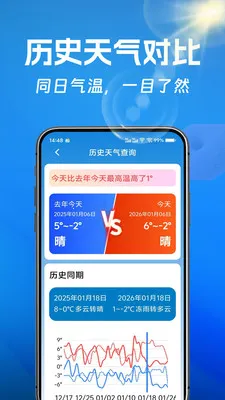 ��������(������ѯ����)v1.0.0.i �ֻ����ͼ