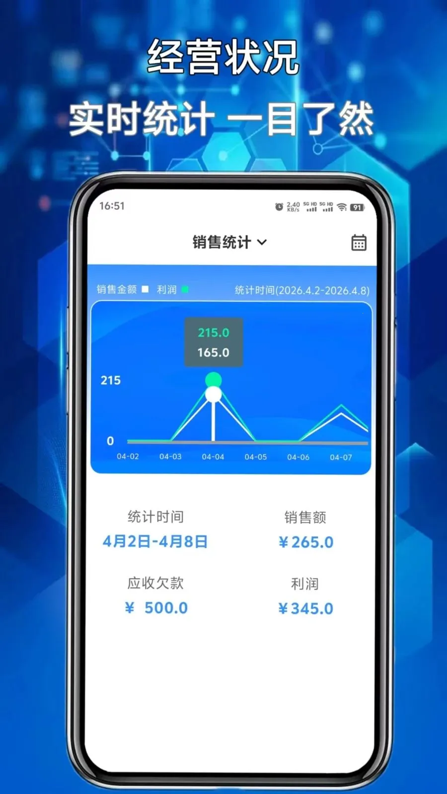 �����ܼ�(�ŵ꾭Ӫ��������)v1.1.0 �ٷ������ͼ
