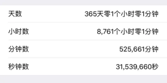 天数计算器(日期计算工具) 天数计算器(日期计算工具)