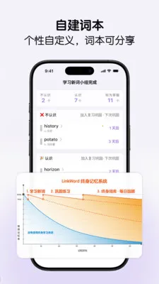 LinkWord��Ȼƴ��ѧ����2026�ٷ�����v2.0.4 ��׿���ͼ