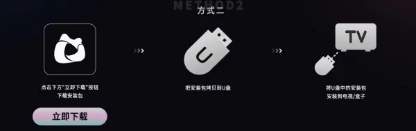 BesTV粤视厅2026官方最新版本 BesTV粤视厅2026官方最新版本