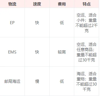 日淘酱最新手机版 日淘酱最新手机版