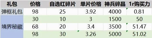 宗师之上安卓版手机版 宗师之上安卓版手机版