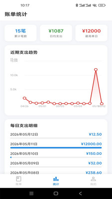 �Ƿ�Ӱ��2026�ٷ����°汾v1.0.1 �ֻ����ͼ