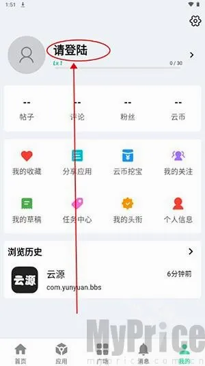 云源社区 云源社区