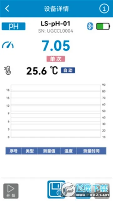 罗素水质检测工具2026最新版本 罗素水质检测工具2026最新版本