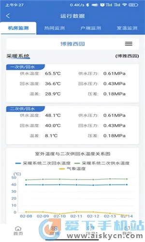 云上供热2026官方最新版本 云上供热2026官方最新版本