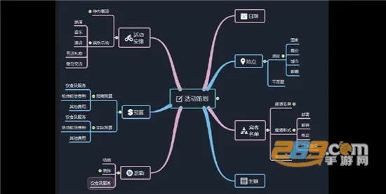 Mind思维导图2026最新版本 Mind思维导图2026最新版本