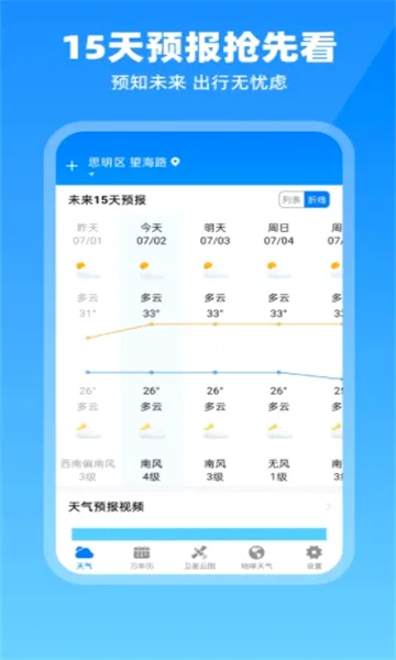卫星云图天气预报 卫星云图天气预报