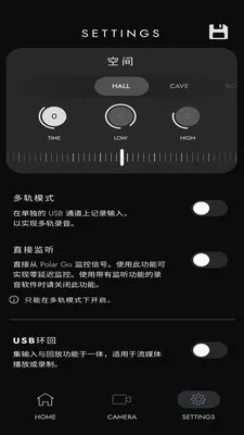 Polar Gov1.0.3 ��Ѱ��ͼ