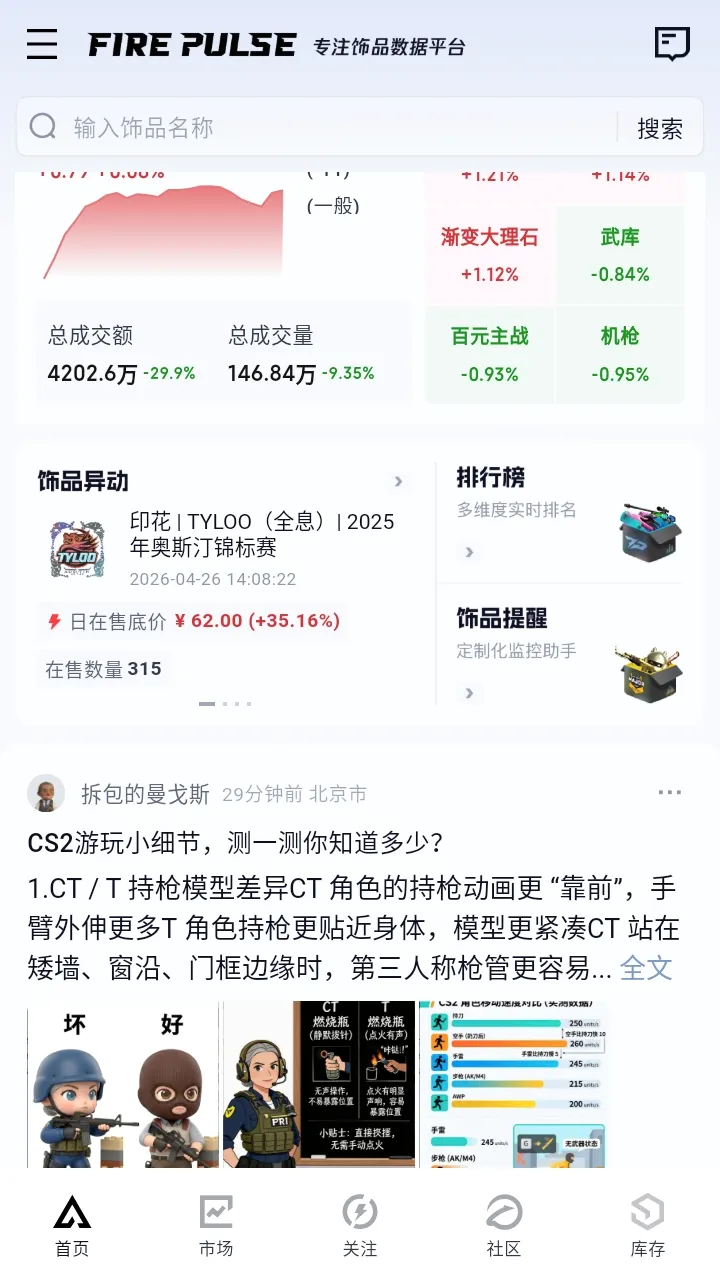 FirePulse����v1.1.8 ��Ѱ��ͼ