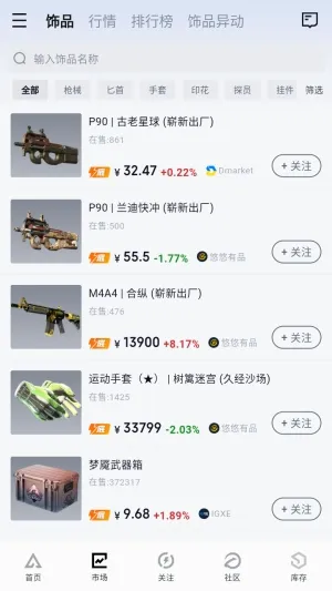 FirePulse数据 FirePulse数据