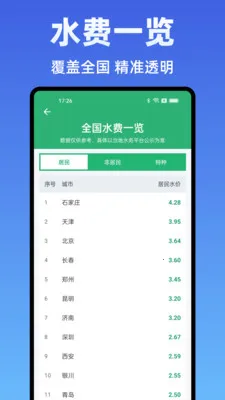 ˮ��Ѽ���ܼҰ�׿���ֻ���v1.0.0 �ֻ����ͼ