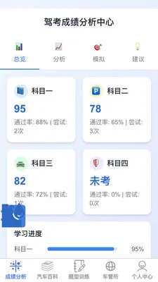 �ݿ��ٹ�����v1.0.1 ��Ѱ��ͼ