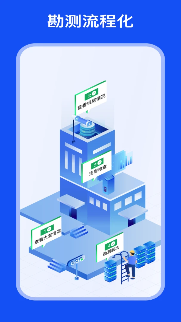 MOD Carev2.2.2 ��Ѱ��ͼ