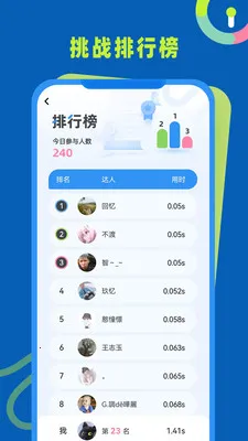 ��Ӧ��ѵ��2026���°汾