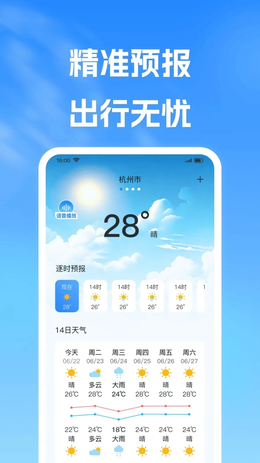 5G����׼ʱԤ����׿���ֻ���v1.0.0 ��׿���ͼ