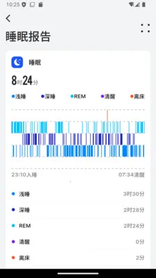 BEWATEC�ǻۿ����ƶ�����ϵͳv1.2.13 ��׿���ͼ