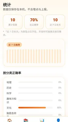�������������ֻ���v0.1.0.4 �ֻ����ͼ