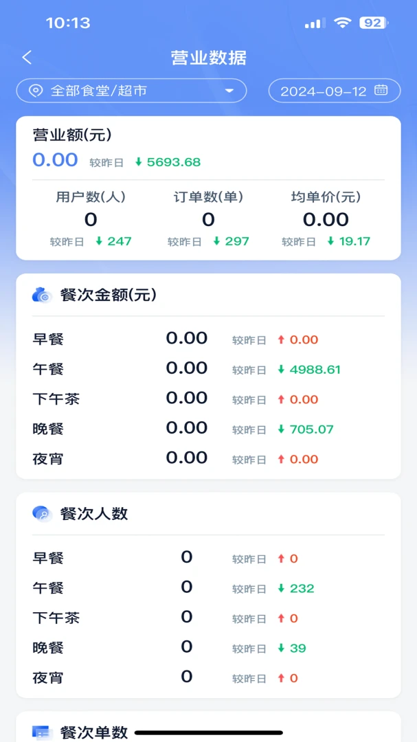 ��ʳ���ǻ۹���ϵͳv5.70.1 ��Ѱ��ͼ