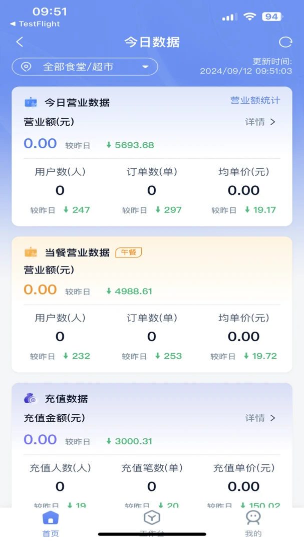 ��ʳ���ǻ۹���ϵͳv5.70.1 ��Ѱ��ͼ