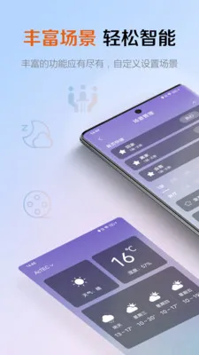AcTECv3.0.0 �ֻ����ͼ