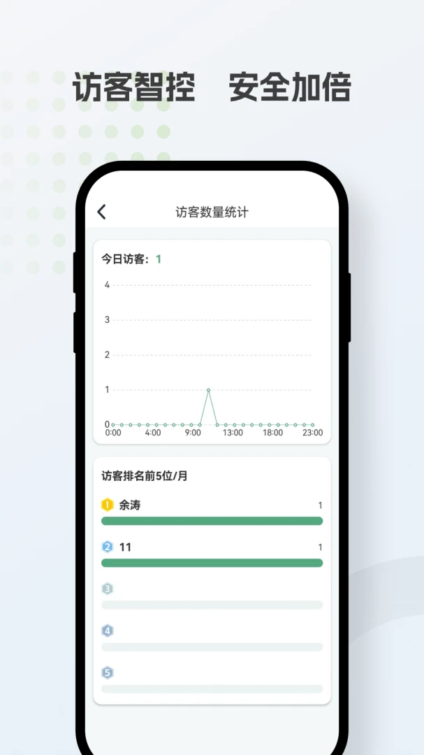 �����ﰲ׿���ֻ���v1.6.0 ��׿���ͼ
