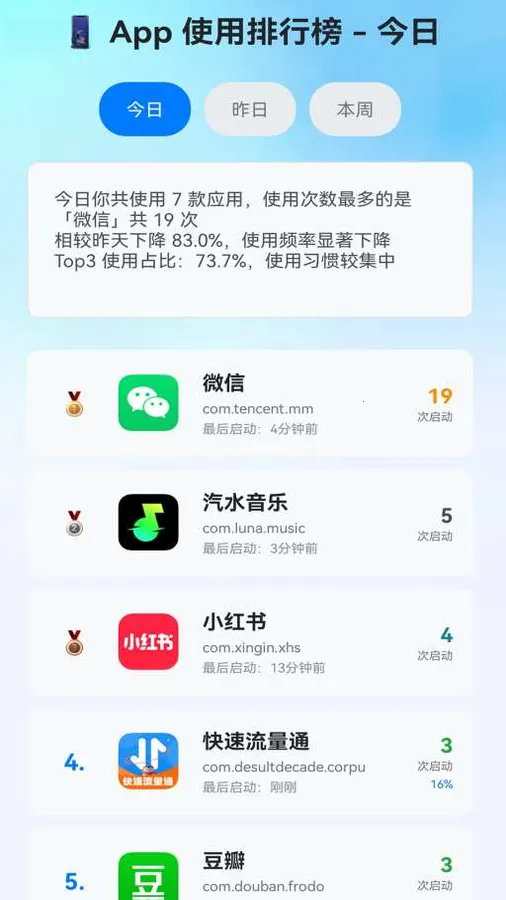 ��������ͨ�����ֻ���v2.0.4 �ֻ����ͼ
