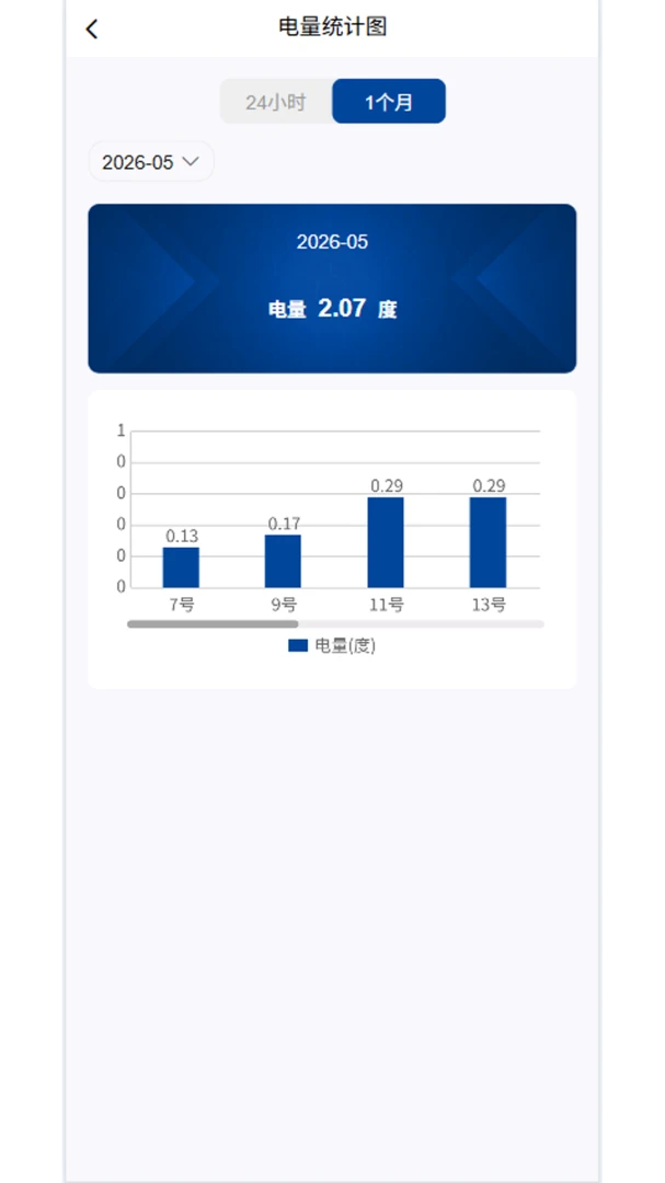 ��������APPv2.2.2 ��Ѱ��ͼ