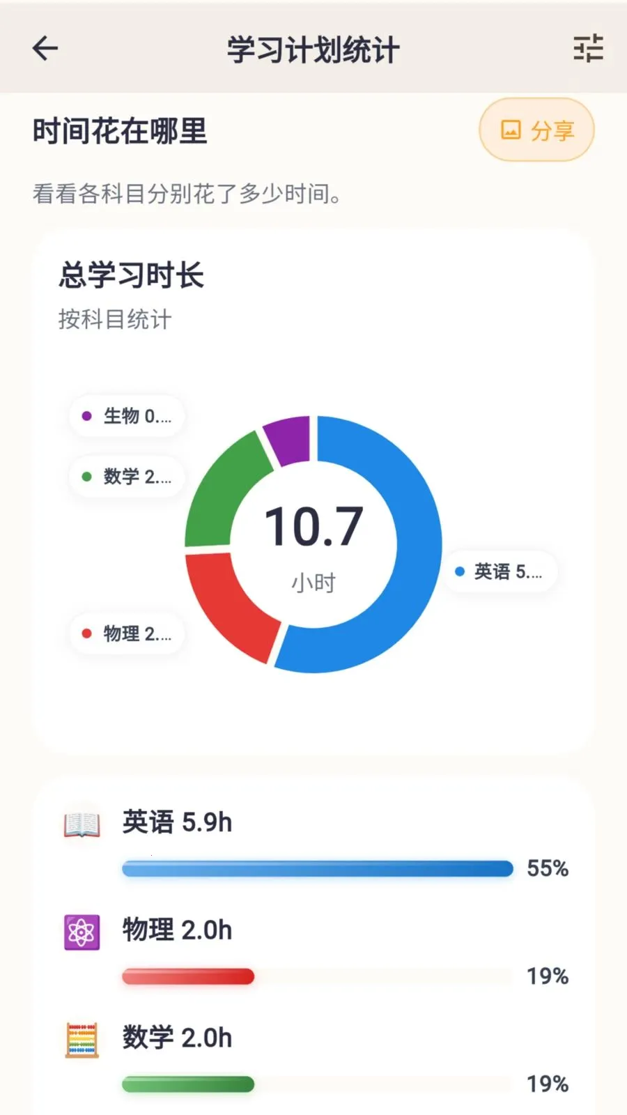 ��ѧС����v2.0.19 �ֻ����ͼ