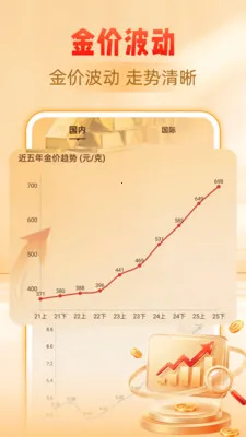 �ƽ�����۸��ѯ��׿���ֻ���v1.0.0 ��׿���ͼ