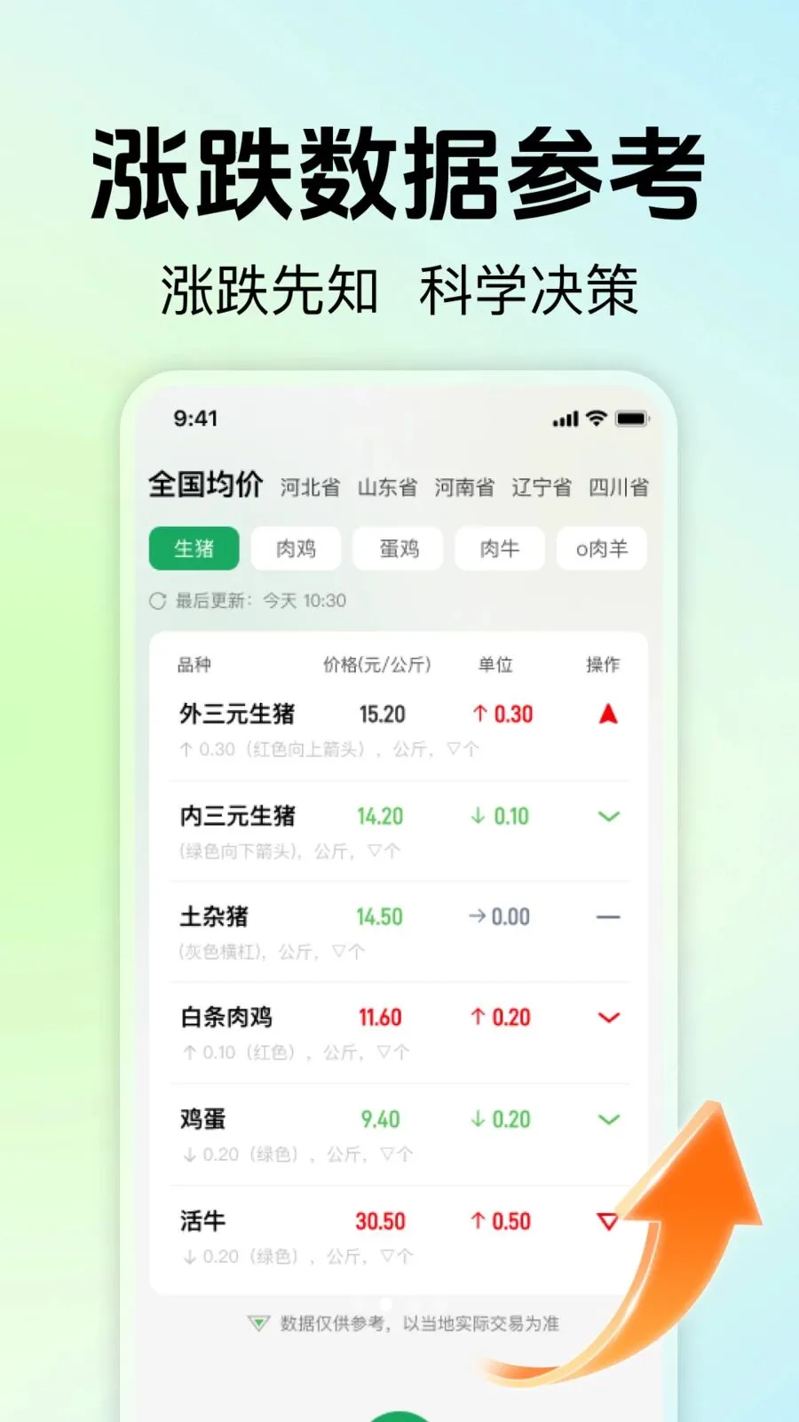 ��ũ��ֳ���������ֻ���v1.0.0 ��׿���ͼ