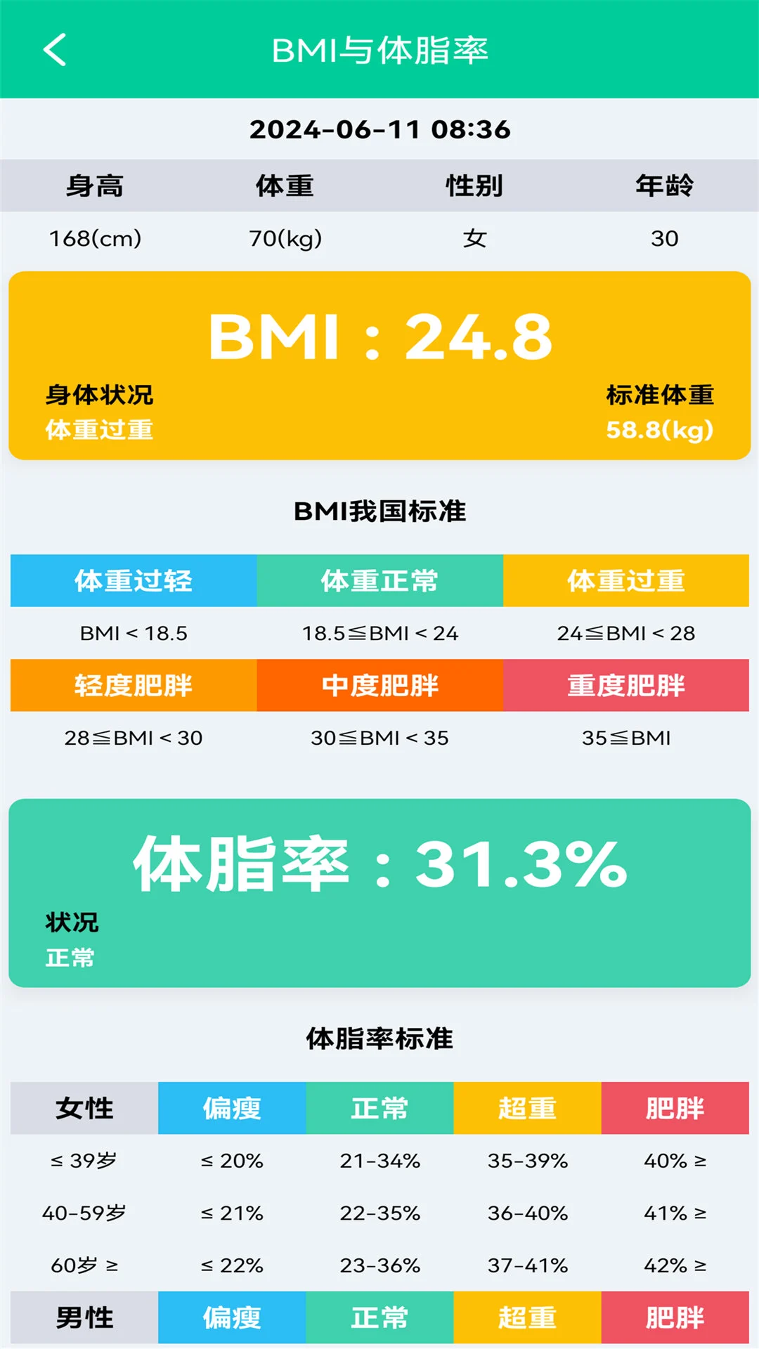 ��֬BMI������v1.0.5 ��׿���ͼ