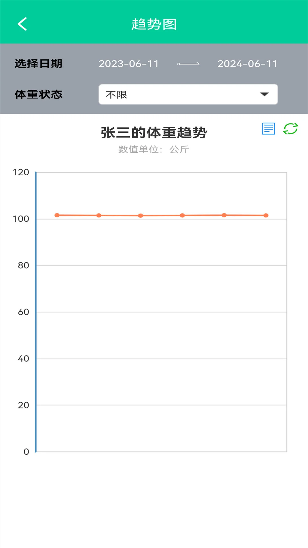 ��֬BMI������v1.0.5 ��׿���ͼ