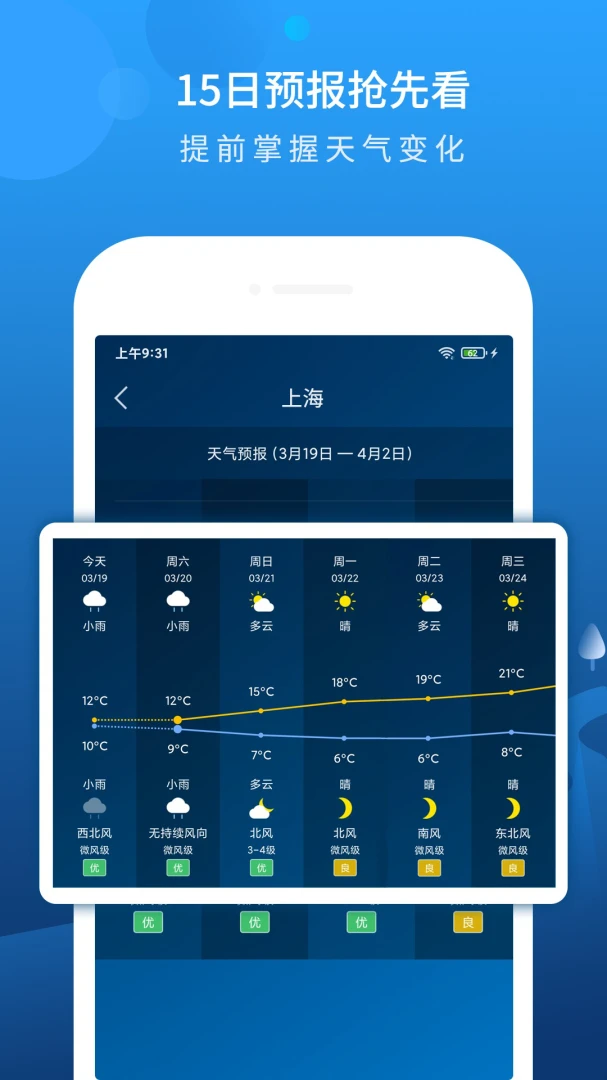 ��������Ԥ��APP2026���°汾v6.5.0 ��Ѱ��ͼ