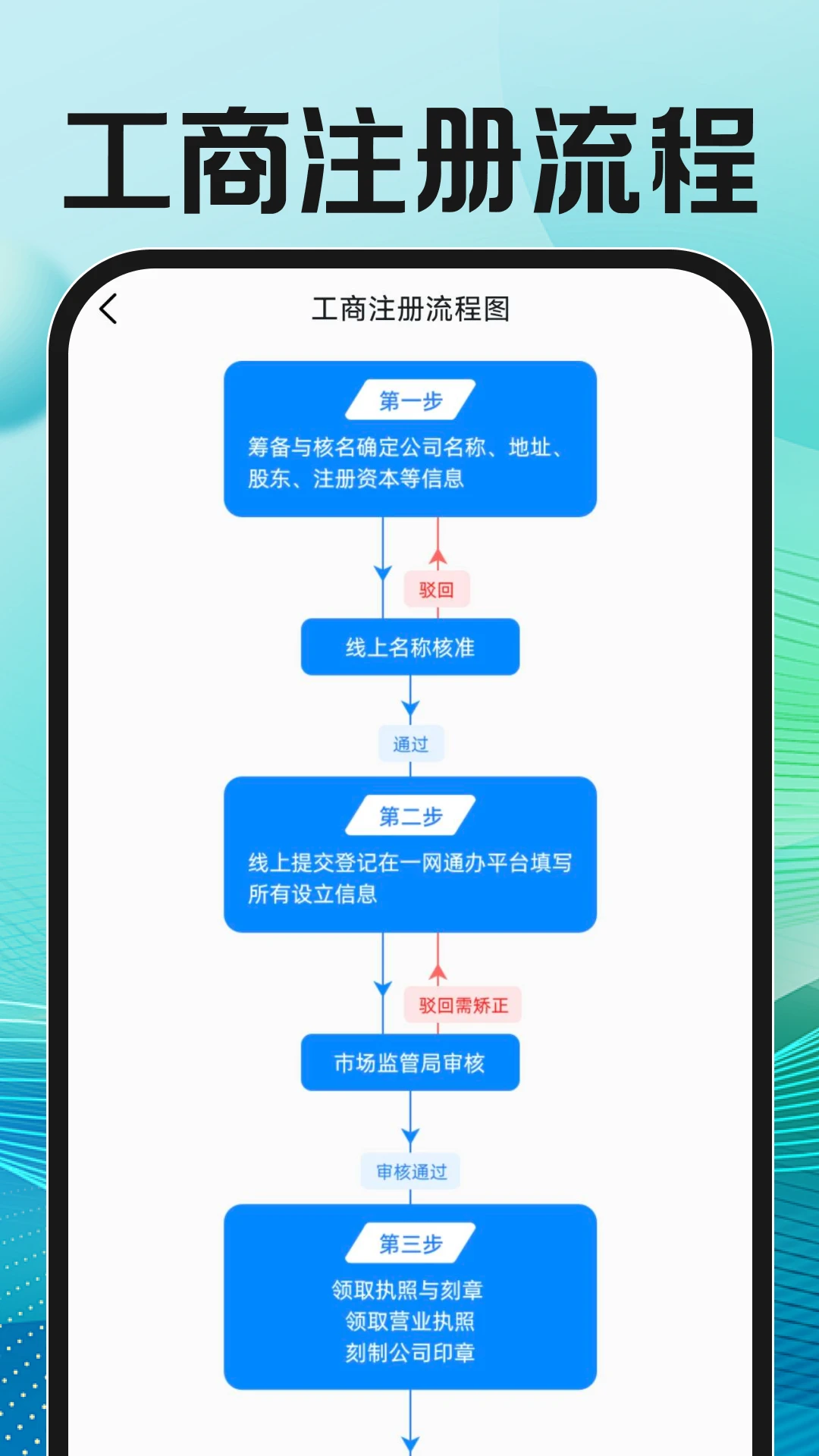 ����ֱƸ�ҹ��������ֻ���v1.0.2 ��׿���ͼ